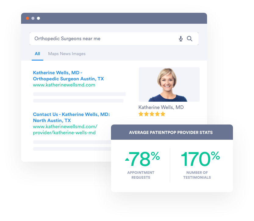 healthcare marketing reputation